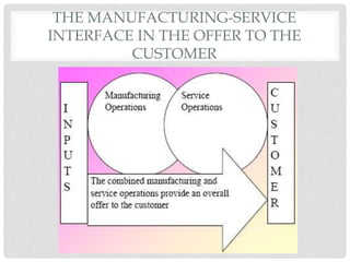 role of service in an economy | PPTX