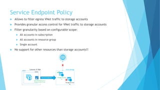 Service Endpoint Policy
 Allows to filter egress VNet traffic to storage accounts
 Provides granular access control for VNet traffic to storage accounts
 Filter granularity based on configurable scope:
 All accounts in subscription
 All accounts in resource group
 Single account
 No support for other resources than storage accounts!!
 