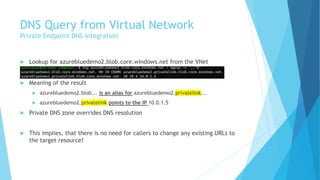 DNS Query from Virtual Network
Private Endpoint DNS Integration
 Lookup for azurebluedemo2.blob.core.windows.net from the VNet
 Meaning of the result
 azurebluedemo2.blob... is an alias for azurebluedemo2.privatelink...
 azurebluedemo2.privatelink points to the IP 10.0.1.5
 Private DNS zone overrides DNS resolution
 This implies, that there is no need for callers to change any existing URLs to
the target resource!
 