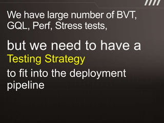 Testing Strategy
to fit into the deployment
pipeline
 