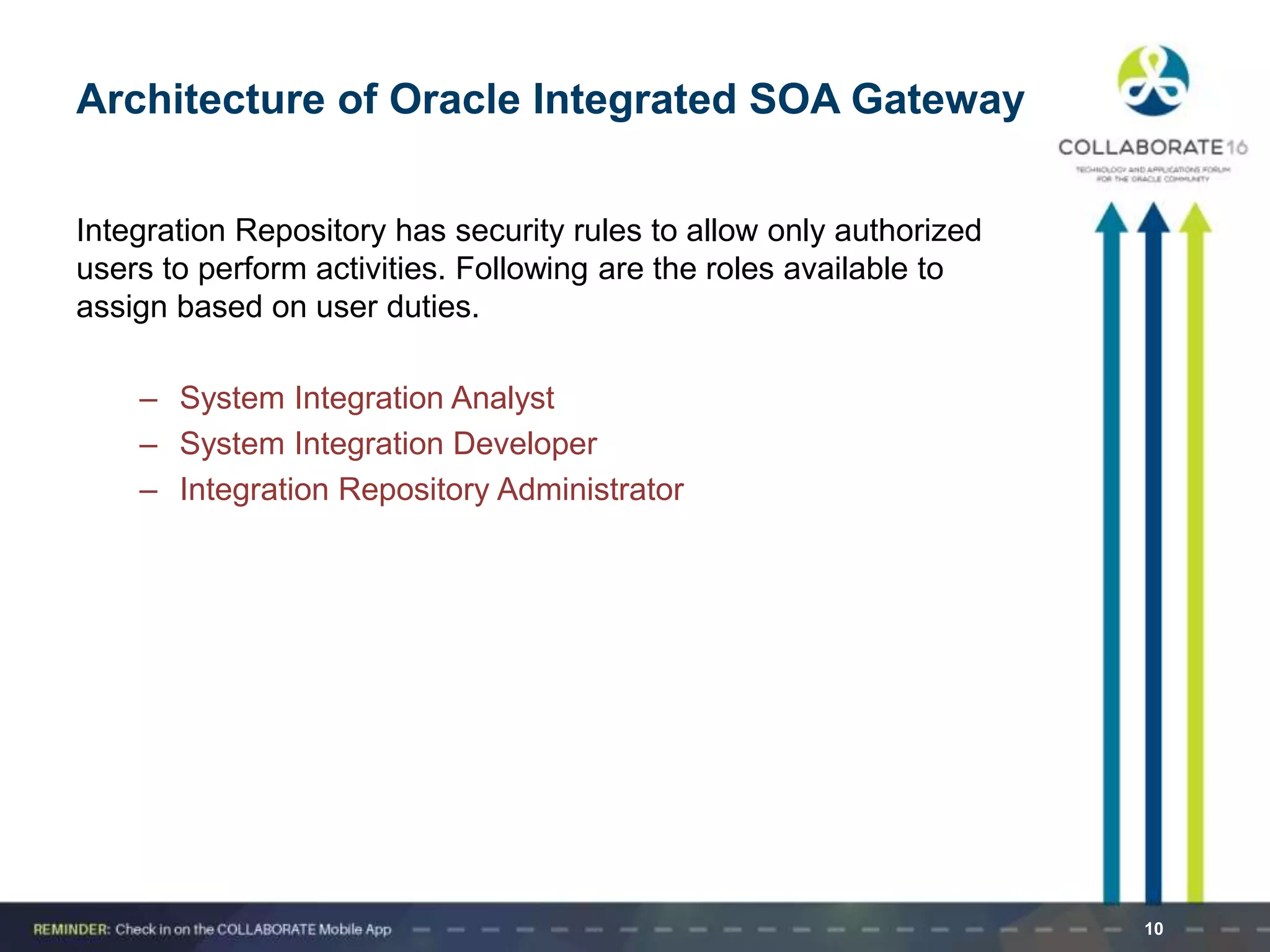 Integration Repository has security rules to allow only authorized
users to perform activities. Following are the roles available to
assign based on user duties.
– System Integration Analyst
– System Integration Developer
– Integration Repository Administrator
10
Architecture of Oracle Integrated SOA Gateway
 