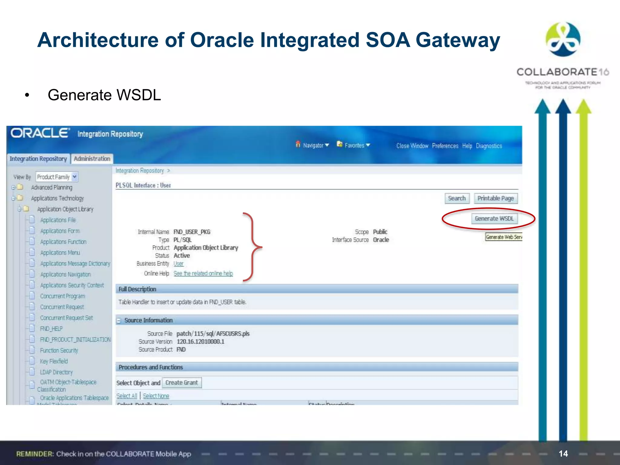 • Generate WSDL
14
Architecture of Oracle Integrated SOA Gateway
 