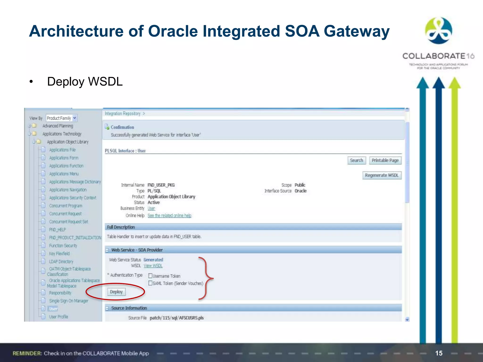 • Deploy WSDL
15
Architecture of Oracle Integrated SOA Gateway
 