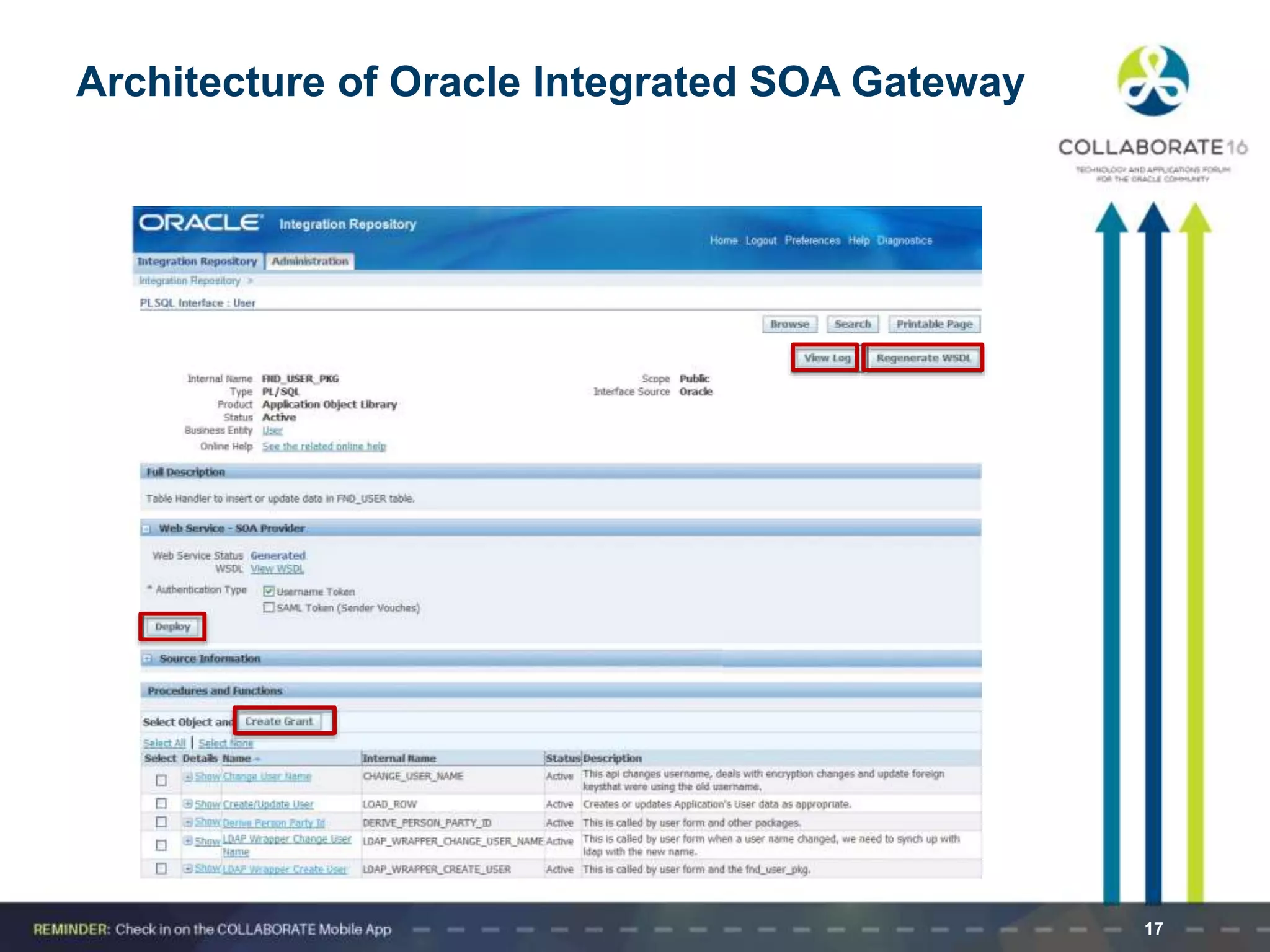 17
Architecture of Oracle Integrated SOA Gateway
 