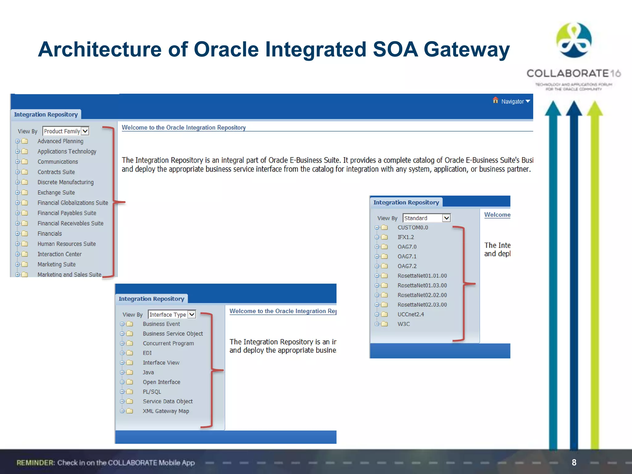 8
Architecture of Oracle Integrated SOA Gateway
 