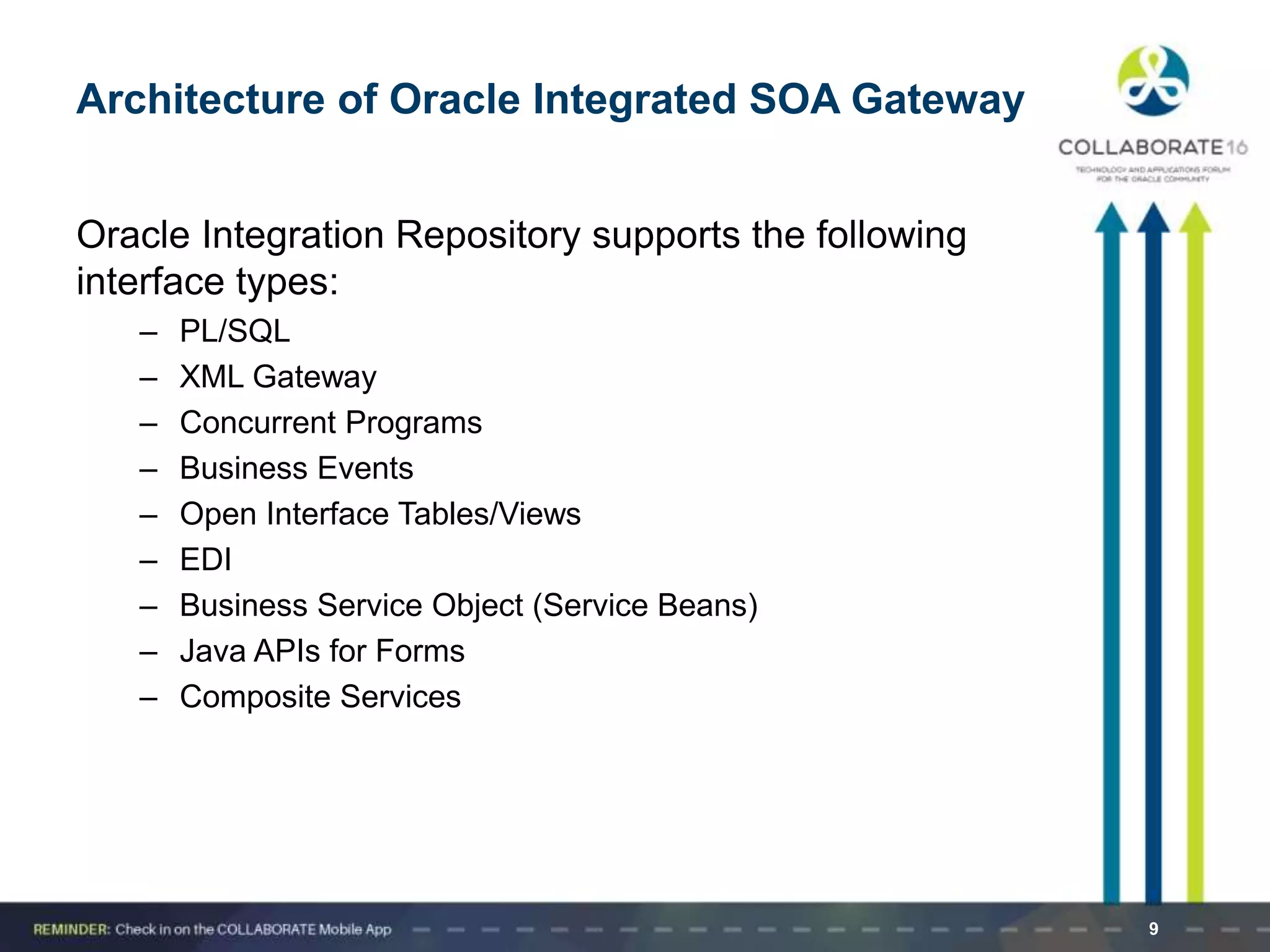 Oracle Integration Repository supports the following
interface types:
– PL/SQL
– XML Gateway
– Concurrent Programs
– Business Events
– Open Interface Tables/Views
– EDI
– Business Service Object (Service Beans)
– Java APIs for Forms
– Composite Services
9
Architecture of Oracle Integrated SOA Gateway
 