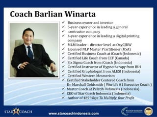 Coach Barlian Winarta
 Business owner and investor
 5-year experience in leading a general
 contractor company
 4-year experience in leading a digital printing
company
 MLM leader – director level at OxyCJDW
 Licensed NLP Master Practitioner (USA)
 Certified Business Coach at iCoach (Indonesia)
 Certified Life Coach from CCF (Canada)
 Six Sigma Coach from iCoach (Indonesia)
 Certified Instructor of Hypnotherapy from IBH
 Certified Graphologist from ALESI (Indonesia)
 Certified Western Mesmerism
 Certified Stakeholder Centered Coach from
Dr. Marshall Goldsmith ( World’s #1 Executive Coach )
 Master Coach at Pelatih Indonesia (Indonesia)
 CEO of Star Coach Indonesia (Indonesia)
 Author of 469 Ways To Multiply Your Profit
 