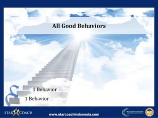 All Good Behaviors
1 Behavior
1 Behavior
 
