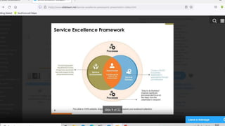 service Excellence.pptx
