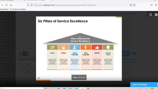 service Excellence.pptx
