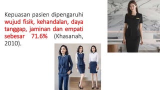 Kepuasan pasien dipengaruhi
wujud fisik, kehandalan, daya
tanggap, jaminan dan empati
sebesar 71.6% (Khasanah,
2010).
 