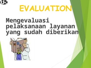 EVALUATION
Mengevaluasi
pelaksanaan layanan
yang sudah diberikan
 