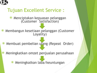 Tujuan Excellent Service :
 Menciptakan kepuasan pelanggan
(Customer Satisfaction)
 Membangun kesetiaan pelanggan (Customer
Loyality)
 Membuat pembelian ulang (Repeat Order)
 Meningkatkan omzet penjualan perusahaan
 Meningkatkan laba/keuntungan
 