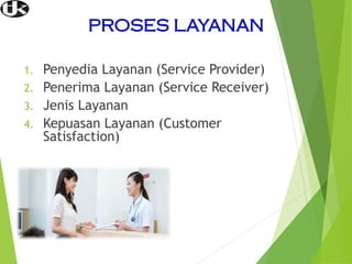 PROSES LAYANAN
1. Penyedia Layanan (Service Provider)
2. Penerima Layanan (Service Receiver)
3. Jenis Layanan
4. Kepuasan Layanan (Customer
Satisfaction)
 