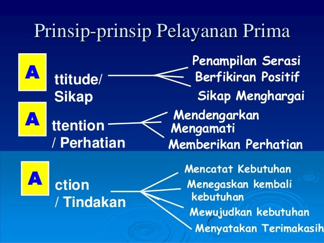 Service excellent [ria 6 april 2013]
