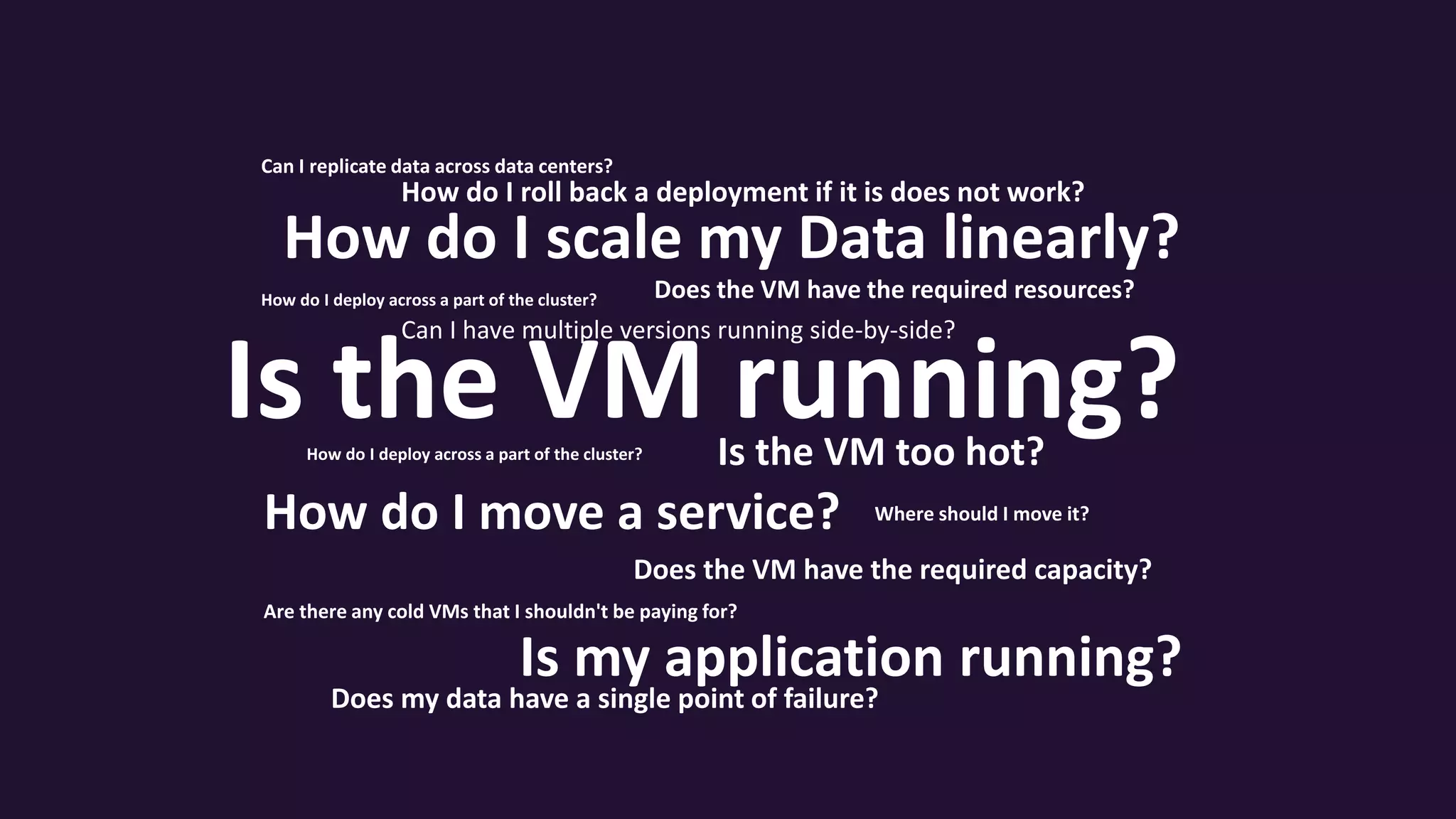 How do I scale my Data linearly?
Does the VM have the required resources?
Are there any cold VMs that I shouldn't be paying for?
How do I move a service?
Is the VM running?Is the VM too hot?How do I deploy across a part of the cluster?
Does the VM have the required capacity?
How do I roll back a deployment if it is does not work?
How do I deploy across a part of the cluster?
Can I have multiple versions running side-by-side?
Where should I move it?
Does my data have a single point of failure?
Is my application running?
Can I replicate data across data centers?
 