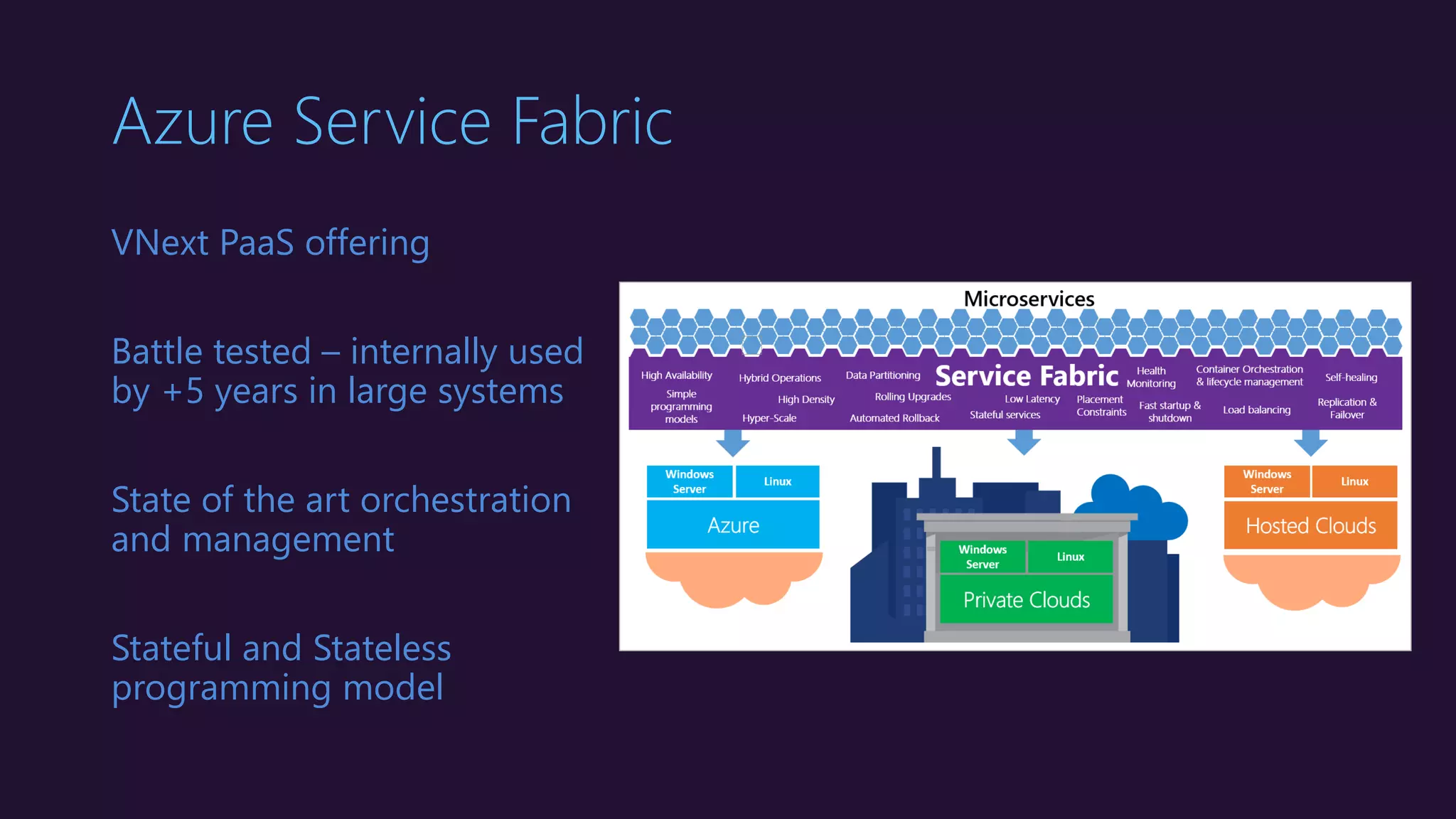 Azure Service Fabric
VNext PaaS offering
Battle tested – internally used
by +5 years in large systems
State of the art orchestration
and management
Stateful and Stateless
programming model
 