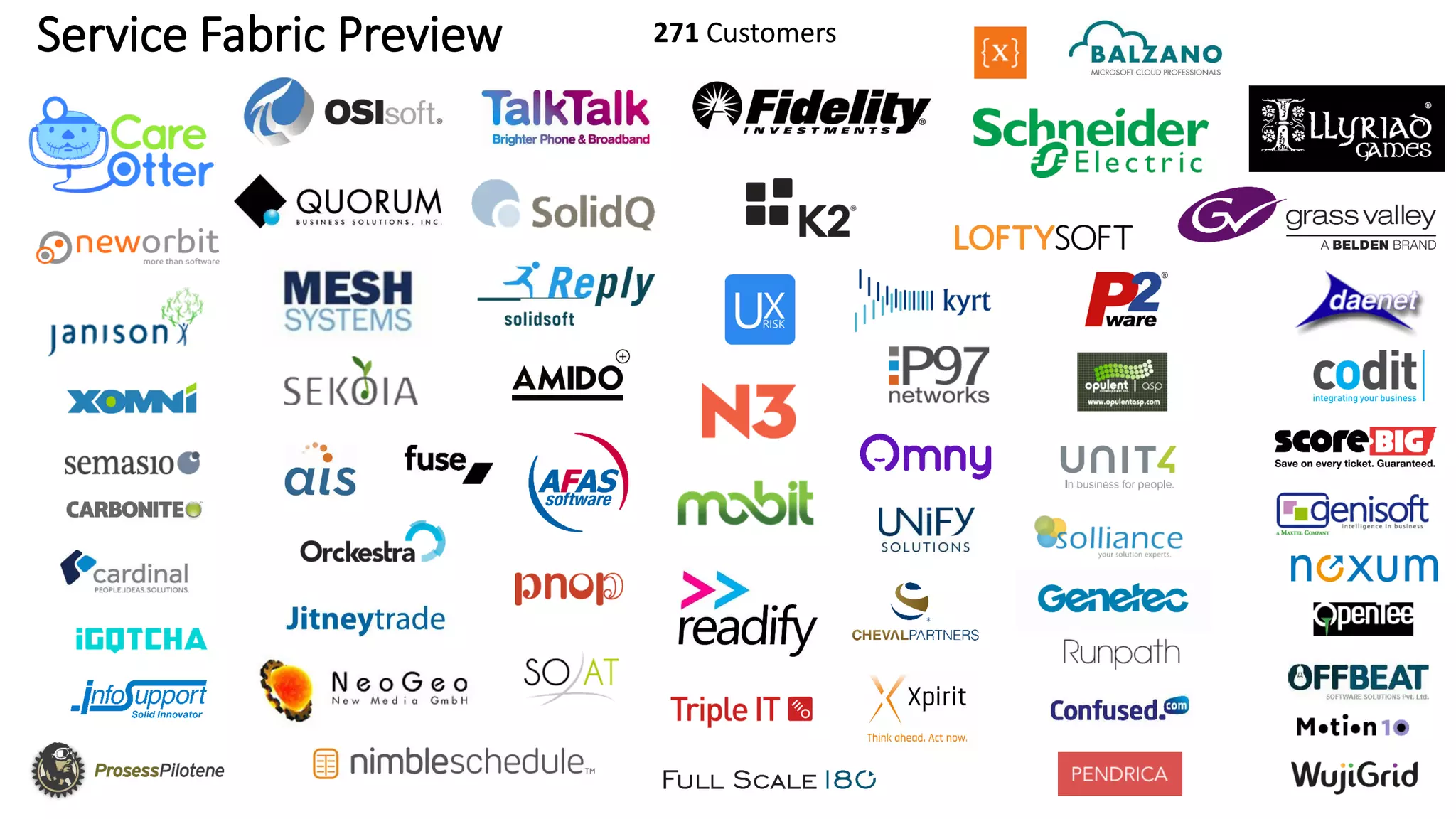 271 CustomersService Fabric Preview
 