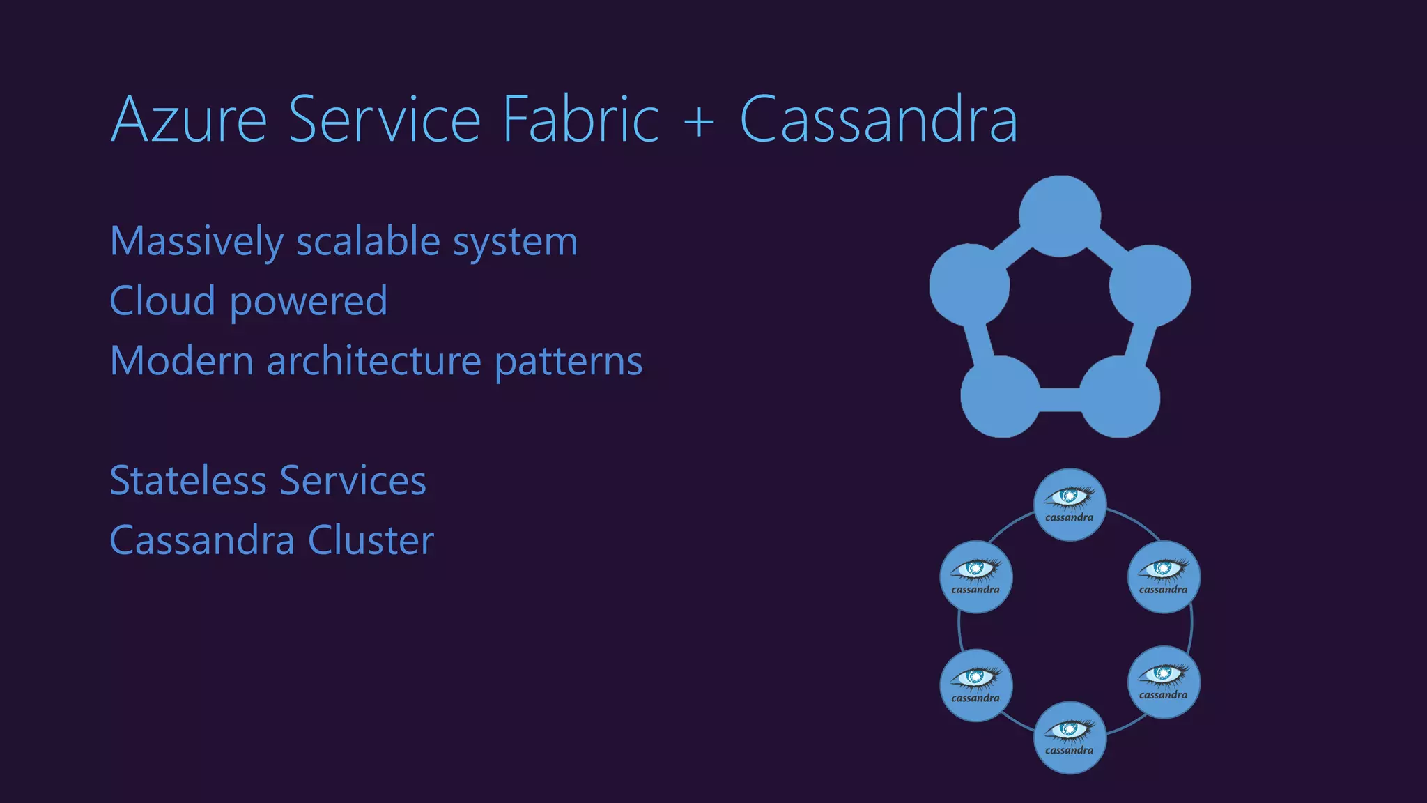 Azure Service Fabric + Cassandra
Massively scalable system
Cloud powered
Modern architecture patterns
Stateless Services
Cassandra Cluster
 