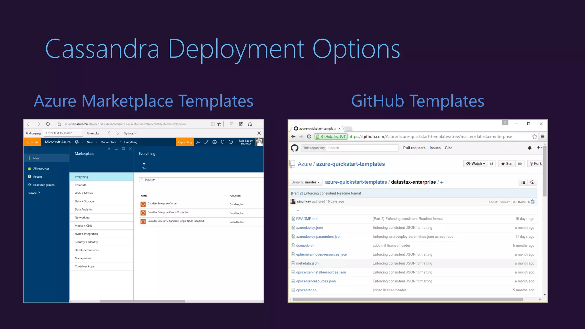 Cassandra Deployment Options
Azure Marketplace Templates GitHub Templates
 