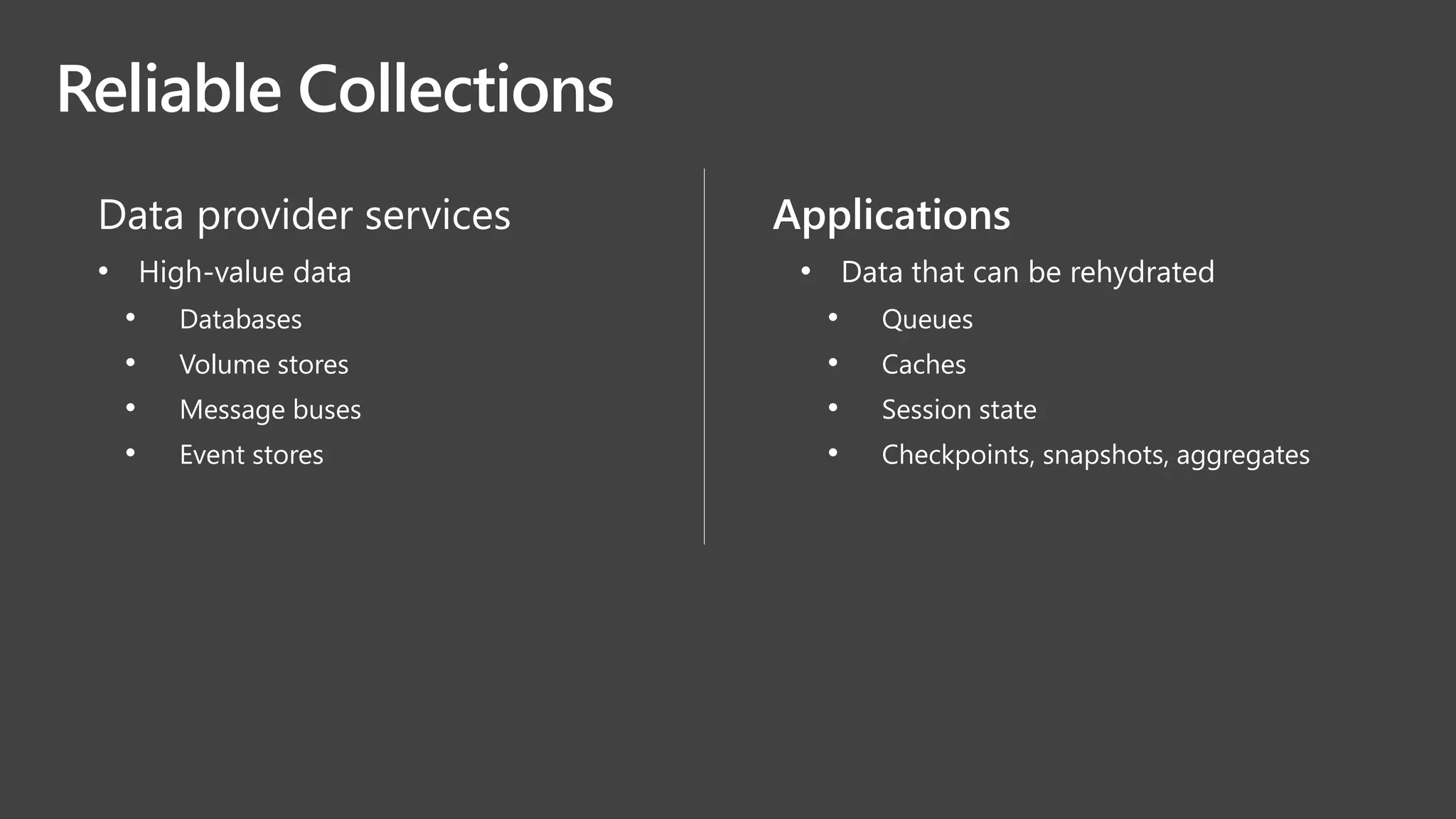 Reliable Collections
Data provider services
• High-value data
• Databases
• Volume stores
• Message buses
• Event stores
Applications
• Data that can be rehydrated
• Queues
• Caches
• Session state
• Checkpoints, snapshots, aggregates
 