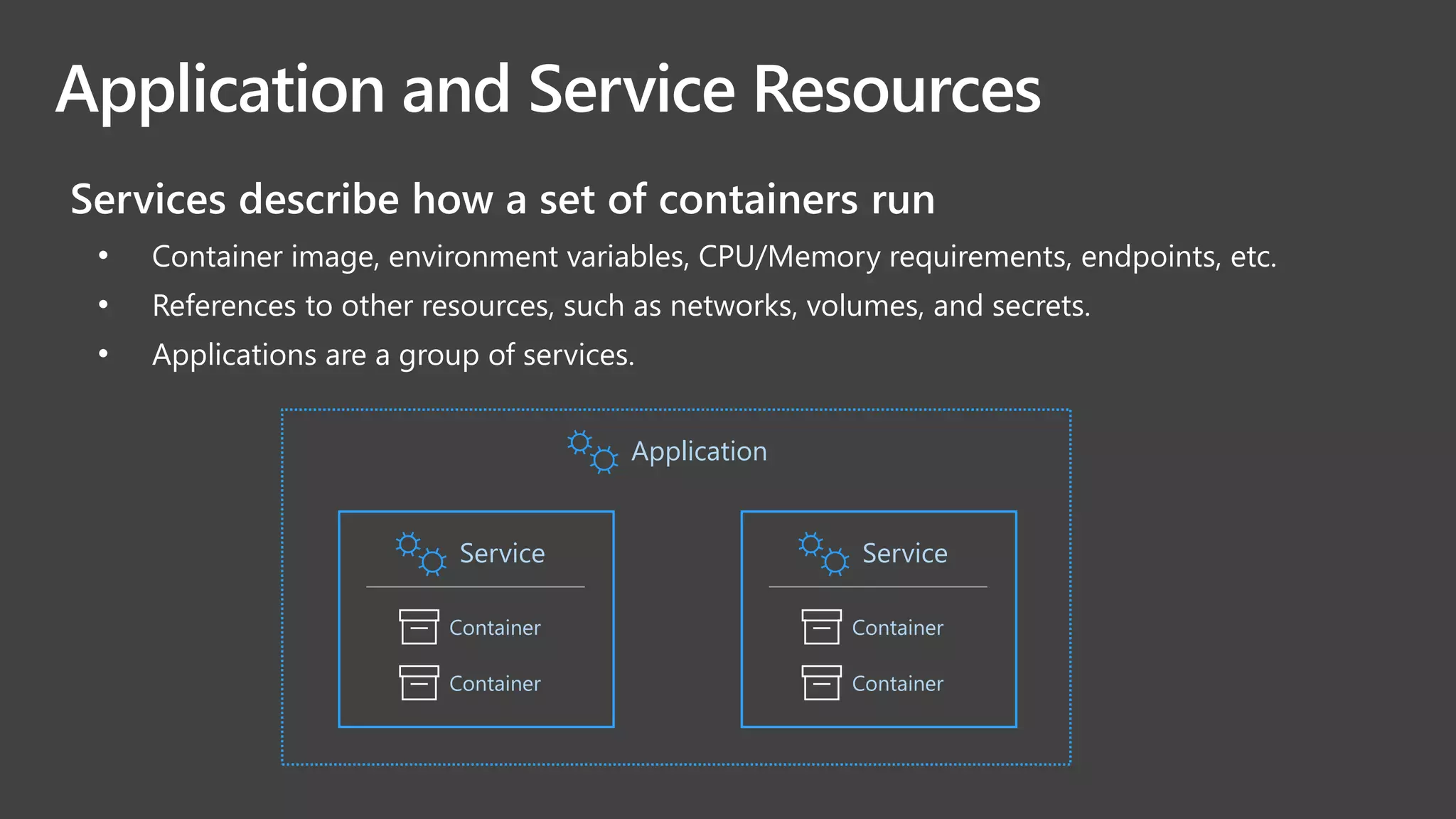 Application and Service Resources
Services describe how a set of containers run
• Container image, environment variables, CPU/Memory requirements, endpoints, etc.
• References to other resources, such as networks, volumes, and secrets.
• Applications are a group of services.
Service
Application
Container
Container
Service
Container
Container
 