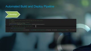 Automated Build and Deploy Pipeline
Develop