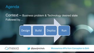 Microservice APIs from Conception to Birth@pauljnichols
Agenda
Context – Business problem & Technology desired state
Followed by…
Design Build Deploy Run