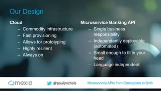 Microservice APIs from Conception to Birth@pauljnichols
Our Design
Cloud
– Commodity infrastructure
– Fast provisioning
– Allows for prototyping
– Highly resilient
– Always on
Microservice Banking API
– Single business
responsibility
– Independently deployable
(automated)
– Small enough to fit in your
head
– Language independent