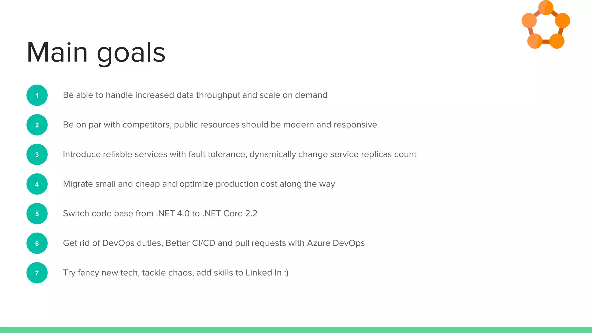 Main goals
1 Be able to handle increased data throughput and scale on demand
2 Be on par with competitors, public resources should be modern and responsive
3 Introduce reliable services with fault tolerance, dynamically change service replicas count
4 Migrate small and cheap and optimize production cost along the way
.5 Switch code base from .NET 4.0 to .NET Core 2.2
6 Get rid of DevOps duties, Better CI/CD and pull requests with Azure DevOps
7 Try fancy new tech, tackle chaos, add skills to Linked In :)
 