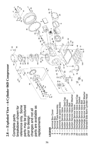Service guide carlyle compressor | PDF
