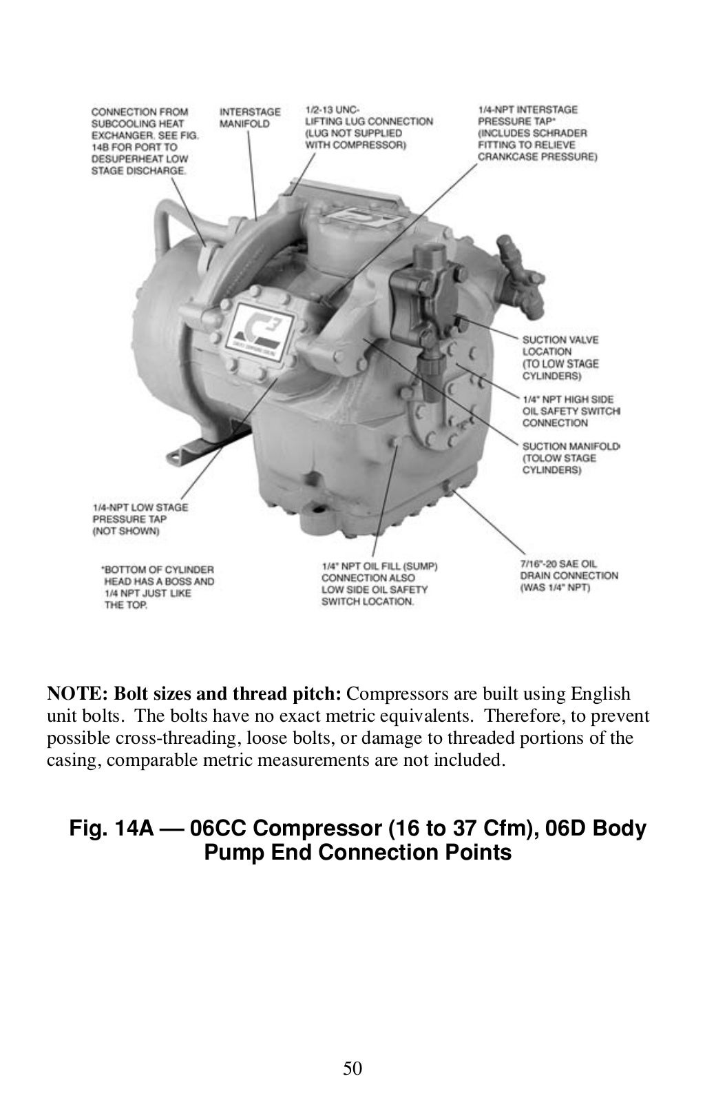 Service guide carlyle compressor