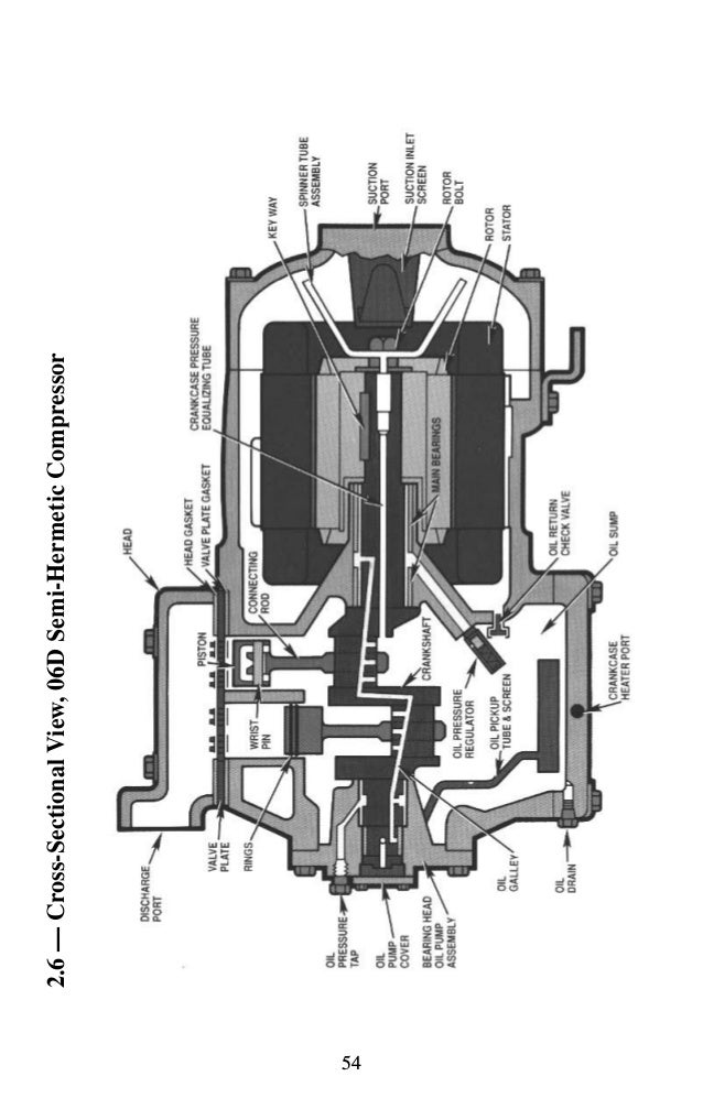 CARLYLE 06D 06E 06CC COMPRESSOR WORKSHOP MANUAL - Auto Electrical