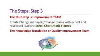 The Steps: Step 3
The third step is: Improvement TEAM
Create Change managers/Change teams with expert and
respected leaders: Enroll Charismatic Figures
The Knowledge Translation or Quality Improvement Team
 