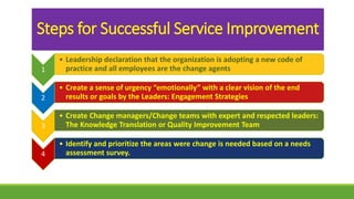 Steps for Successful Service Improvement
1
• Leadership declaration that the organization is adopting a new code of
practice and all employees are the change agents
2
• Create a sense of urgency “emotionally” with a clear vision of the end
results or goals by the Leaders: Engagement Strategies
3
• Create Change managers/Change teams with expert and respected leaders:
The Knowledge Translation or Quality Improvement Team
4
• Identify and prioritize the areas were change is needed based on a needs
assessment survey.
 