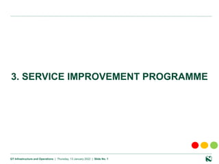 1 Presentation name
GT Infrastructure and Operations | Thursday, 13 January 2022 | Slide No. 1
3. SERVICE IMPROVEMENT PROGRAMME
 