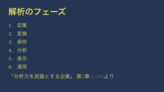 解析のフェーズ 
1. 収集 
2. 変換 
3. 保存 
4. 分析 
5. 表示 
6. 運用 
「分析力を武器とする企業」 第8章 p.246より 
 
