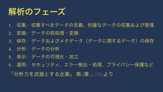 解析のフェーズ 
1. 収集: 収集すべきデータの定義、的確なデータの収集および管理 
2. 変換: データの前処理・変換 
3. 保存: データおよびメタデータ（データに関するデータ）の保存 
4. 分析: データの分析 
5. 表示: データの可視化・加工 
6. 運用: セキュリティ、エラー検出・処理、プライバシー保護など 
「分析力を武器とする企業」 第8章 p.246より 
 