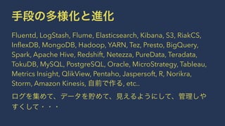手段の多様化と進化 
Fluentd, LogStash, Flume, Elasticsearch, Kibana, S3, RiakCS, 
InflexDB, MongoDB, Hadoop, YARN, Tez, Presto, BigQuery, 
Spark, Apache Hive, Redshift, Netezza, PureData, Teradata, 
TokuDB, MySQL, PostgreSQL, Oracle, MicroStrategy, Tableau, 
Metrics Insight, QlikView, Pentaho, Jaspersoft, R, Norikra, 
Storm, Amazon Kinesis, 自前で作る, etc.. 
ログを集めて、データを貯めて、見えるようにして、管理しや 
すくして・・・ 
 