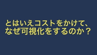 とはいえコストをかけて、 
なぜ可視化をするのか？ 
 