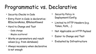 Programmatic vs. Declarative
●
Security Policy in
Deployment/Config
●
Limited to HTTP Headers (e.g.
Token, Path, …)
●
Not ...