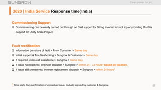7
2020 | India Service Response time(India)
Commissioning Support
 Commissioning can be easily carried out through on Call support for String Inverter for roof top or providing On-Site
Support for Utility Scale Project.
Fault rectification
 Information on nature of fault > From Customer > Same day.
 Initial support & Troubleshooting > Sungrow & Customer > Same day
 If required, video call assistance > Sungrow > Same day
 If issue not resolved, engineer dispatch > Sungrow > within 24 - 72 hours* based on location.
 If issue still unresolved, inverter replacement dispatch > Sungrow > within 24 hours*
* Time starts from confirmation of unresolved issue, mutually agreed by customer & Sungrow.
7
 