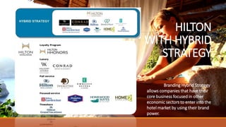 HILTON
WITH HYBRID
STRATEGY
Branding Hybrid Strategy
allows companies that have their
core business focused in other
economic sectors to enter into the
hotel market by using their brand
power.
 