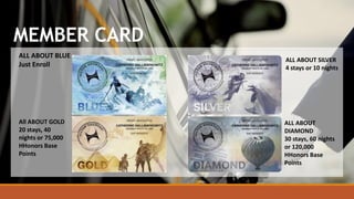 MEMBER CARD
ALL ABOUT BLUE
Just Enroll
ALL ABOUT SILVER
4 stays or 10 nights
All ABOUT GOLD
20 stays, 40
nights or 75,000
HHonors Base
Points
ALL ABOUT
DIAMOND
30 stays, 60 nights
or 120,000
HHonors Base
Points
 