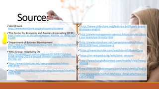 Source:
World bank
http://www.worldbank.org/en/country/thailand
The Center for Economic and Business Forecasting (CEBF)
http://cebf.utcc.ac.th/upload/report_file/file_th_66d17y20
15.pdf
Department of Business Development
http://dbd.go.th/download/document_file/Statisic/2557/H
26_201408.pdf
MKG Group: Hospitality ON
http://hospitality-on.com/en/news/2015/03/25/global-
hotel-ranking-2015-a-second-chinese-operator-climbs-into-
the-top-10/
http://www.slideshare.net/yvesandremobiot/hilton-
19311599
http://ccsenet.org/journal/index.php/ibr/article/viewFile/
7418/7100
 http://www.slideshare.net/federico.bel/hotels-brand-
strategies-english
http://www.managementservices.hilton.com/en/abou
t-our-team/our-brands.html
http://www.slideshare.net/yvesandremobiot/hilton-
19311599?next_slideshow=1
https://www.youtube.com/watch?v=xtfdEawmQmg
https://en.wikipedia.org/wiki/Joint_venture
http://www.bangkokbiznews.com/mobile/view/news/
503208
http://cpn-th.listedcompany.com/news.html/id/78153
http://www.prachachat.net/news_detail.php?newsid=
1367921579
 