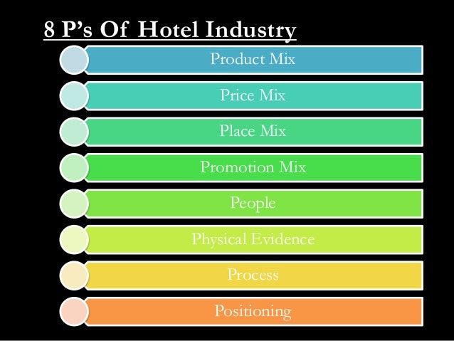 hotel service pro