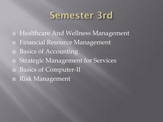  Healthcare And Wellness Management
 Financial Resource Management
 Basics of Accounting
 Strategic Management for Services
 Basics of Computer-II
 Risk Management
 