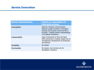 Service innovation | PDF