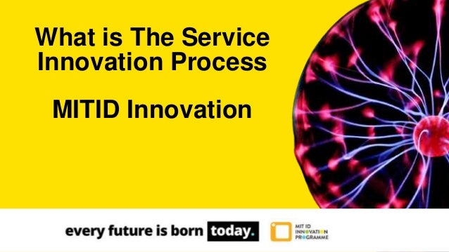 What is The Service
Innovation Process
MITID Innovation
 