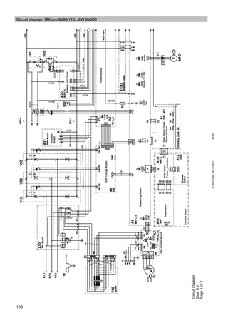 Circuit diagram MX pro 6V90/110...6V160/200




                                              HTSI
                                              8 P01 035 EN.01/01




100
 
